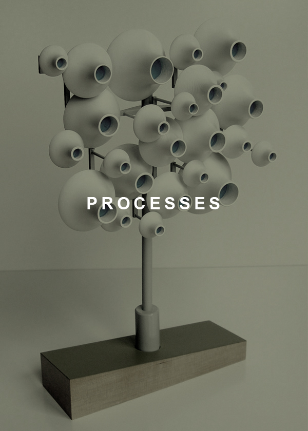 Processes